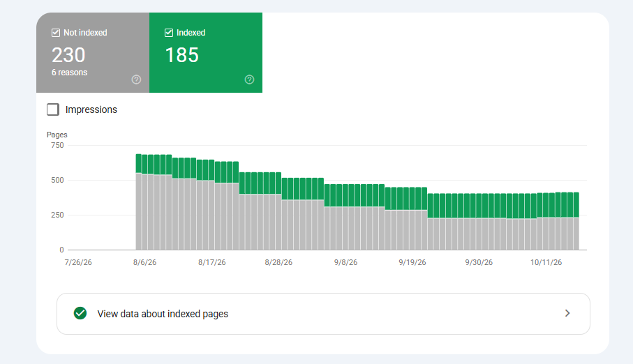technicalseo